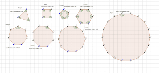 Regular Polygons Geogebra