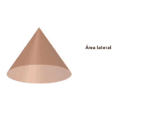 Cono D Lateral Geogebra