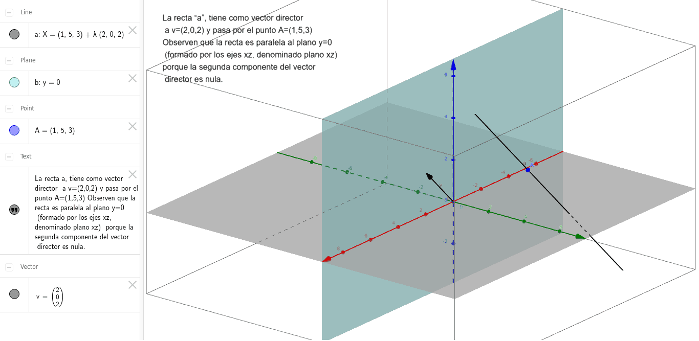 Recta Paralela A Plano Coordenado GeoGebra