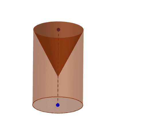 Cilindro Cono Geogebra