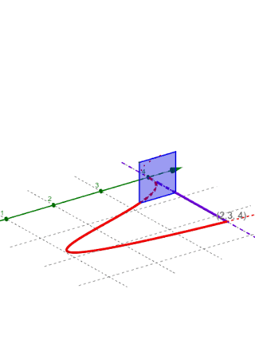 AB2014 2b Volume Square Cross Section GeoGebra