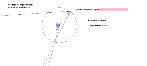 Propiedad Del Ngulo Inscripto En Una Circunferencia Geogebra