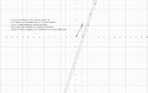 Traslazione Di Una Retta Tramite Vettore GeoGebra