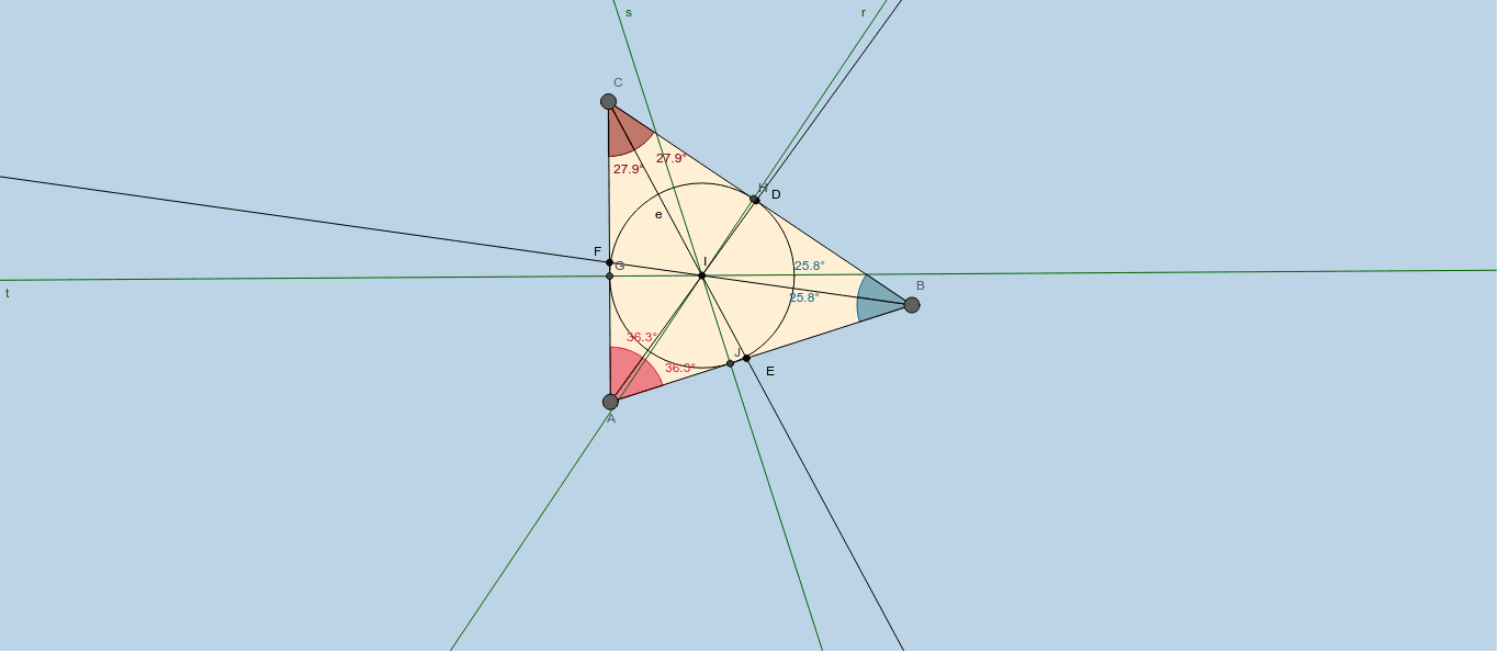 Incenter Exploration A GeoGebra