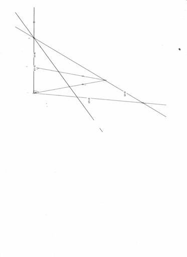 TRIANGLE ISOCELE GeoGebra