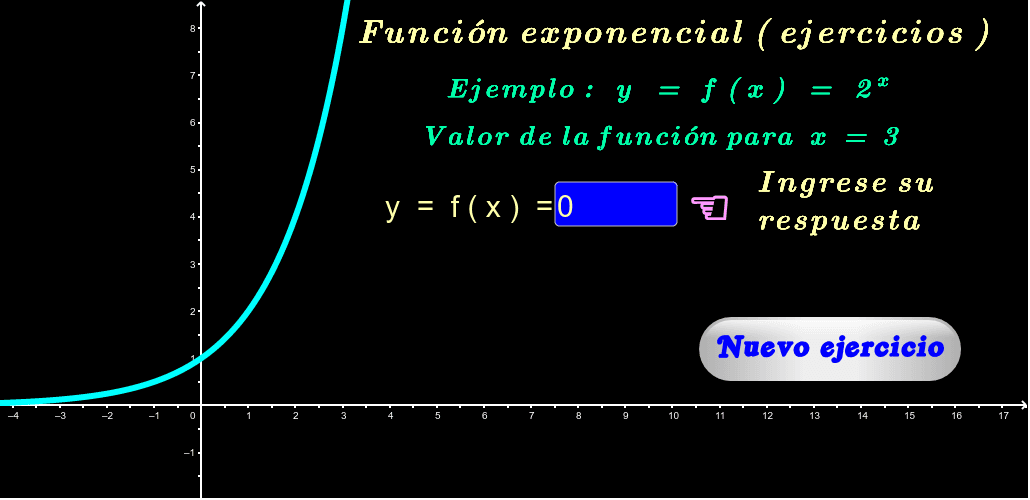 Función exponencial base 2 ejercicios GeoGebra