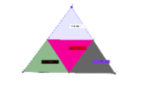 Medianas Geogebra