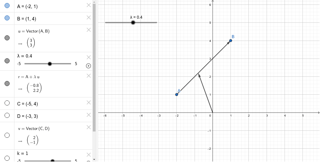 Vector Equation Of A Line And Intersection Of Lines GeoGebra