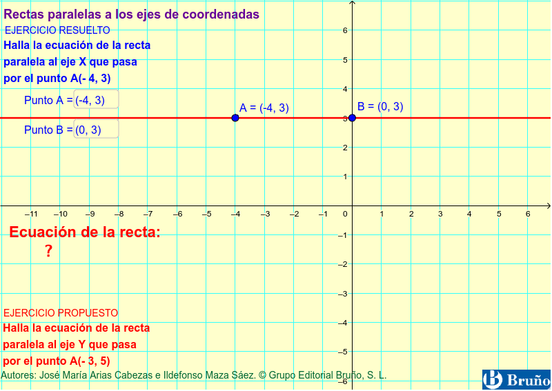 Rectas Paralelas A Los Ejes De Coordenadas Geogebra