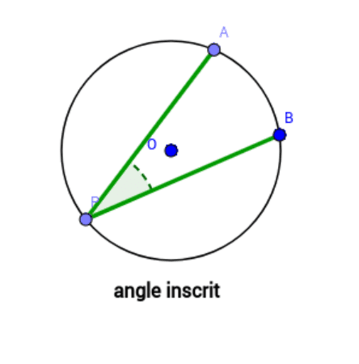 Angle Inscrit D Una Circumfer Ncia Geogebra