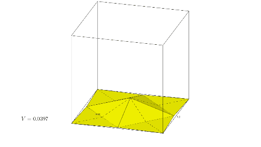 Pyramiden GeoGebra