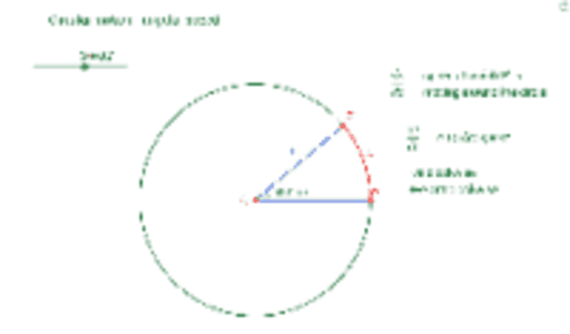 Circular Motion Angular Speed Geogebra