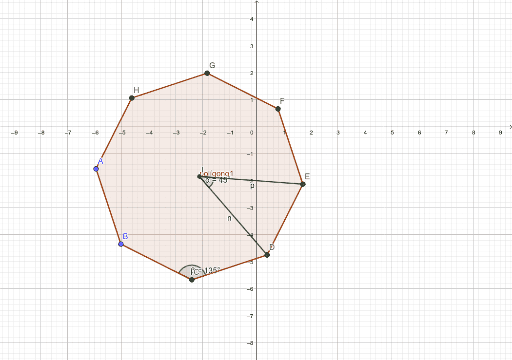 Pract07 Octagon GeoGebra