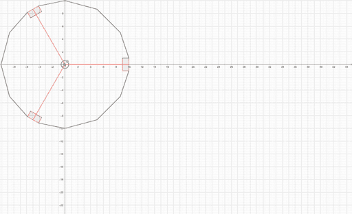 Disque GeoGebra