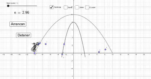 Trayectorias GeoGebra