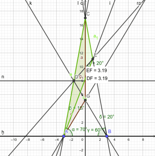 Hardest Easy Problem Geogebra