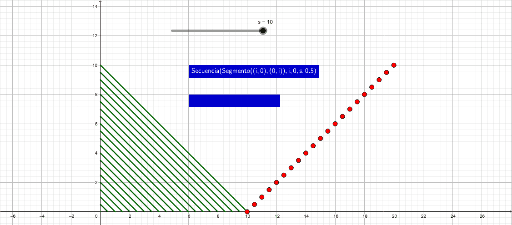 Ejercicio 19 Ejemplo De Secuencias GeoGebra