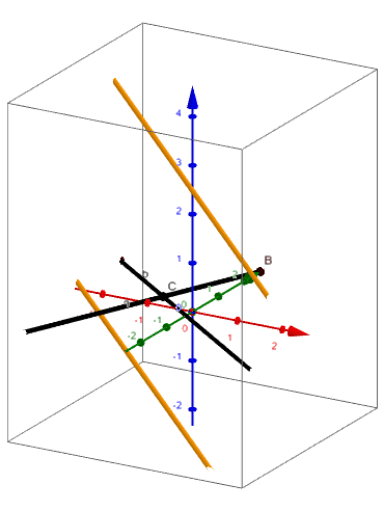 Lagebeziehung Von Geraden Windschief Parallel Schneidend GeoGebra