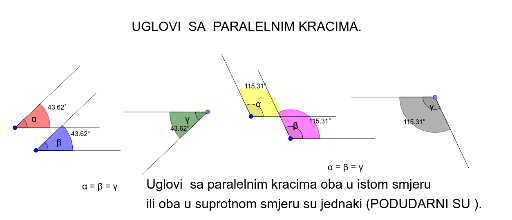 Uglovi Sa Paralelnim Kracima Geogebra