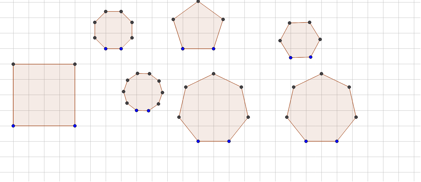 POLIGONI REGOLARI GeoGebra