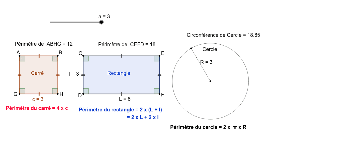 Formules périmètres GeoGebra