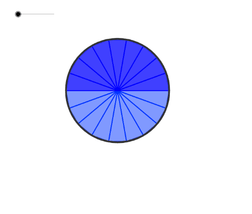 Aire Du Disque Geogebra