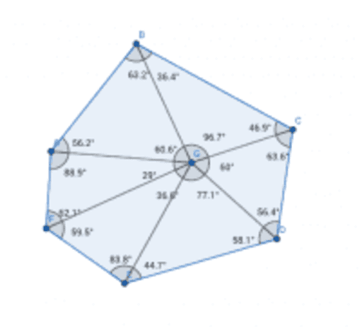 Angles In Polygon GeoGebra