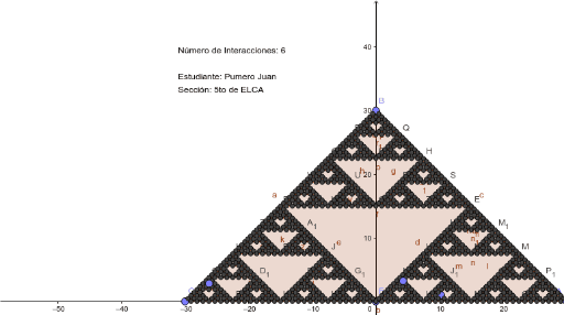 Tri Ngulo De Sierpinski Geogebra