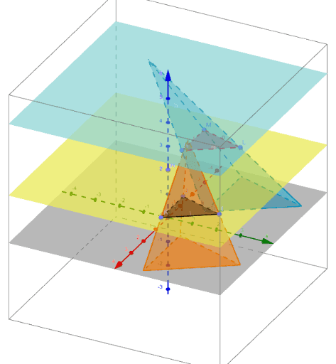 Pyramiden GeoGebra