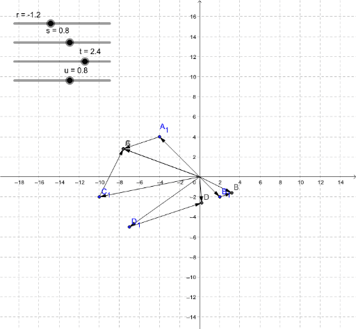 Lagebeziehung Geraden In Der Ebene Geogebra