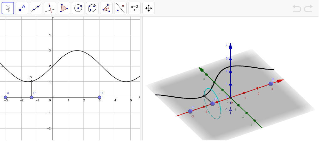 Solido Di Rotazione GeoGebra