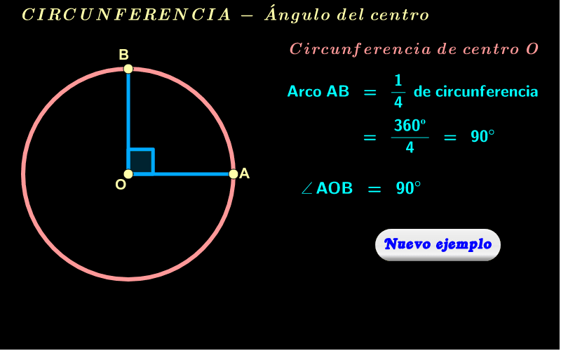 Circunferencia ángulo del centro GeoGebra