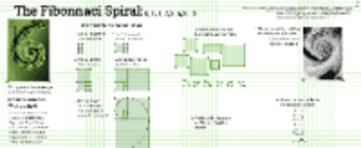 The Fibonacci Spiral Geogebra