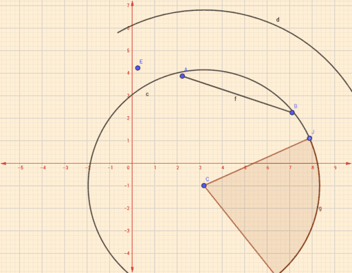 La Circunferencia Geogebra