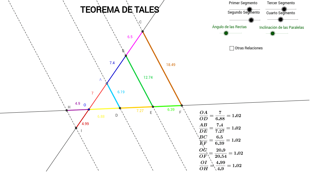 Teorema De Thales GeoGebra