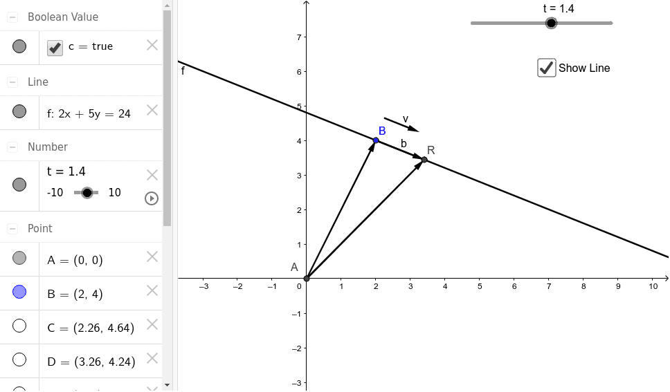 Vector Equation Of A Line GeoGebra