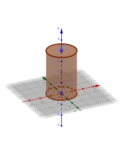 Cylinder Geogebra