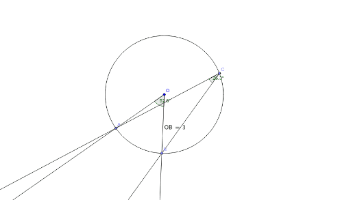 Angle Inscrit Angle Au Centre GeoGebra