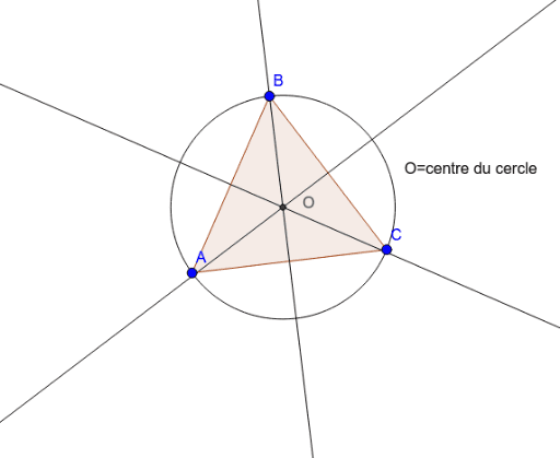 Centre du cercle circonscrit à un triangle quelconque GeoGebra