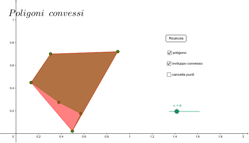 Poligoni Convessi Geogebra