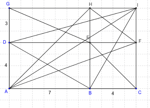 Pythagoras Diagonalen Im Rechteck Geogebra