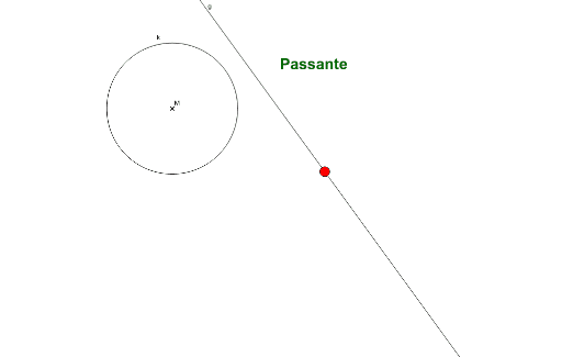 Kreis Lagebeziehungen Geogebra