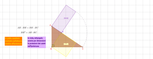 Secondo Teorema Di Euclide GeoGebra