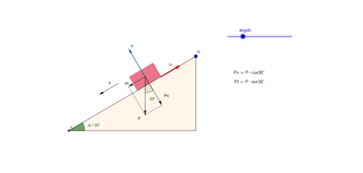 Descomposición de Fuerzas Plano inclinado GeoGebra