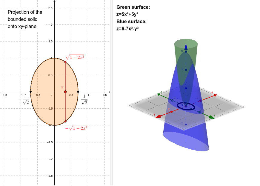 Triple Integral Example Geogebra