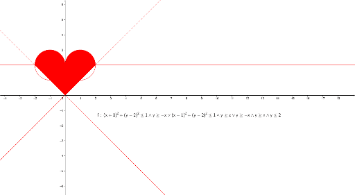 Regiones Del Plano Geogebra My XXX Hot Girl