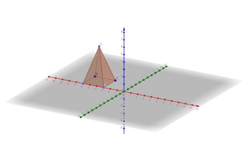 Right Pyramid Geogebra