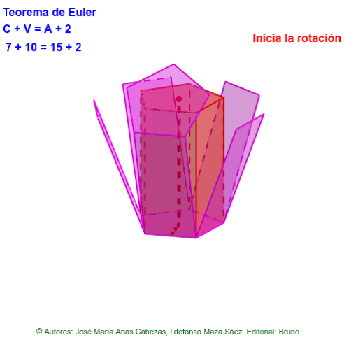 Prisma Regular Geogebra