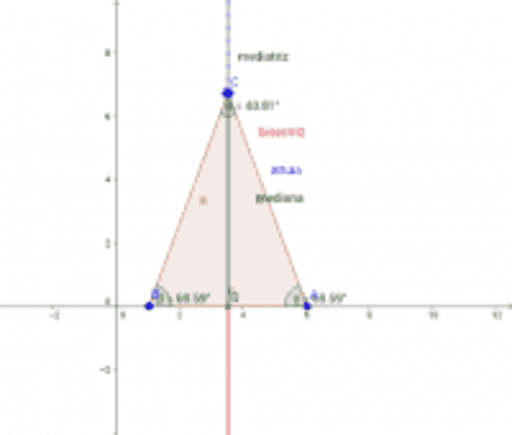 Propiedad Mediana Altura Mediatriz Y Bisectriz Geogebra