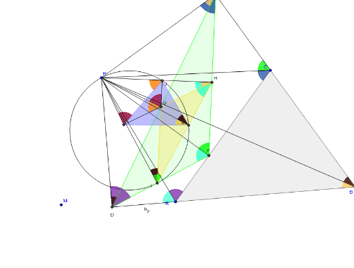 Drugi Del GeoGebra